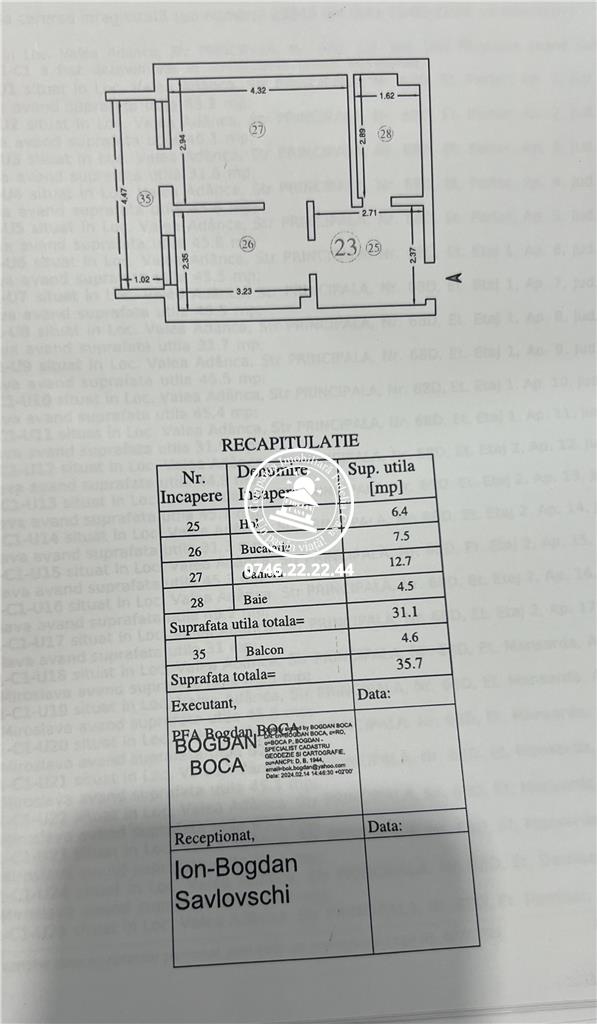 test